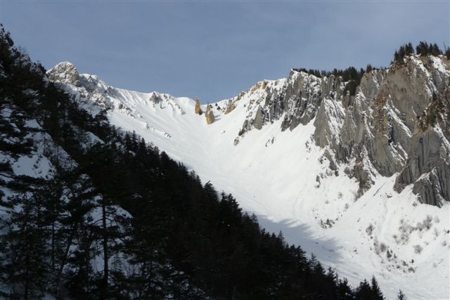 Mont Charvin 