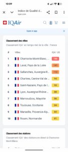 Chamonix championne de France !