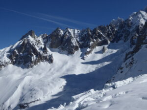 Glacier des Périades